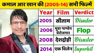 Kamaal R khan movies list | Kamaal R khan movies name | kamaal R khan review