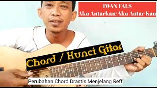 Download Lagu (Tutorial Gitar) Aku Antarkan - IWAN FALS MP3 Download Lagu (Tutorial Gitar) Aku Antarkan - IWAN FALS MP3