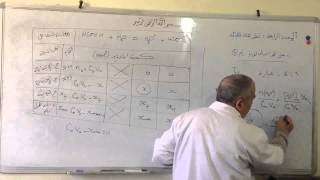 الوحدة4 تمرين4 نحو البكالوريا الصفحة213