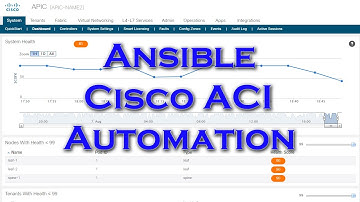 Controlling Cisco ACI with Ansible