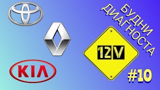 видео: Будни диагноста выпуск #10. Kia Rio глохнет, Renault Duster не работает ДХО. Corolla - дут. картинка: Будни диагноста выпуск #10. Kia Rio глохнет, Renault Duster не работает ДХО. Corolla - дут.