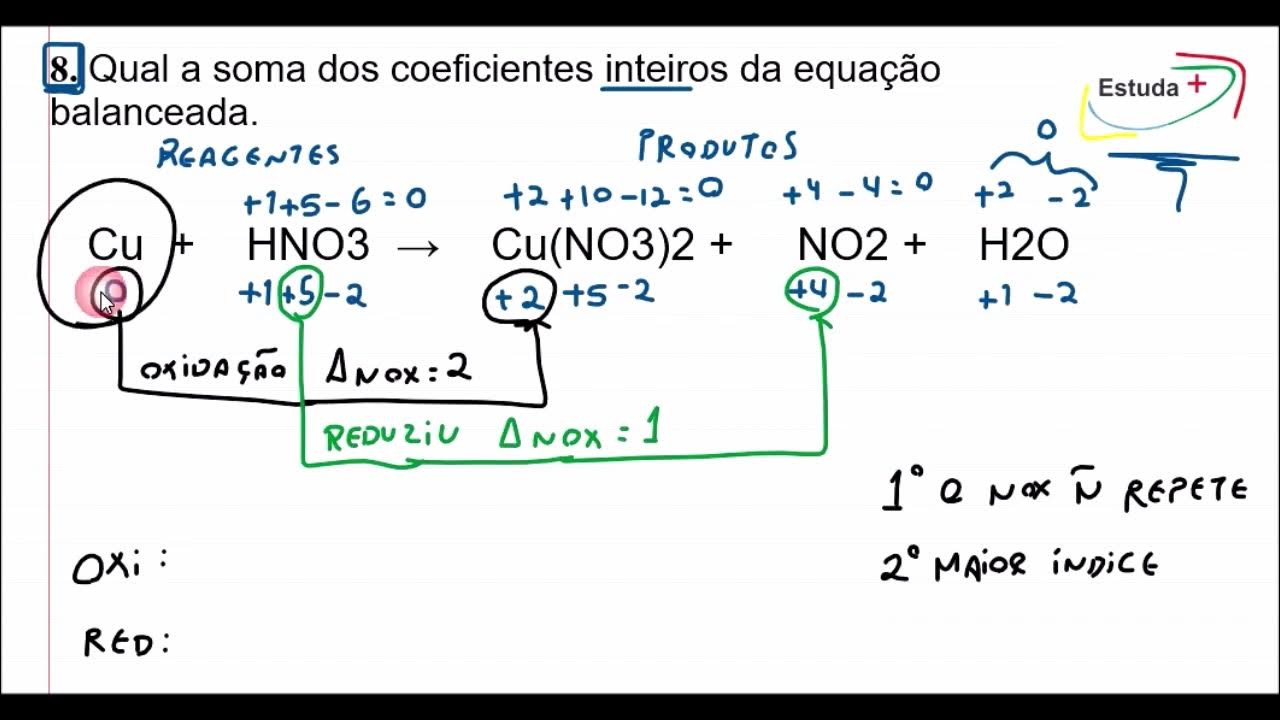 Cu hno3 cu no3 2 no h2o электронный баланс. Cu hno3 cu no3 2 no h2o окислительно восстановительная реакция.