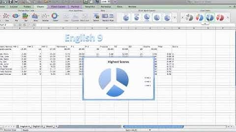 Making Charts and Graphs