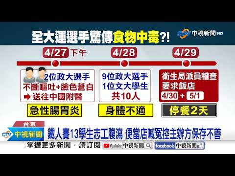 全大運10選手疑食物中毒 台中下榻飯店暫停供餐2日│中視新聞 20240430