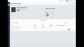 Teacher Guide - Aggregated Courses Info