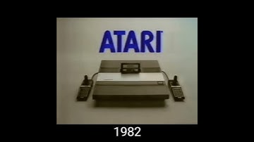 5 Retro game consoles that I would like to have in my collection