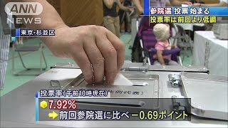 参院選投票始まる　アベノミクスや憲法改正が争点(16/07/10)