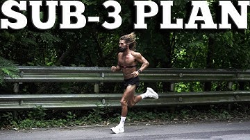 De snelste manier om te trainen voor een marathon van minder dan 3 uur