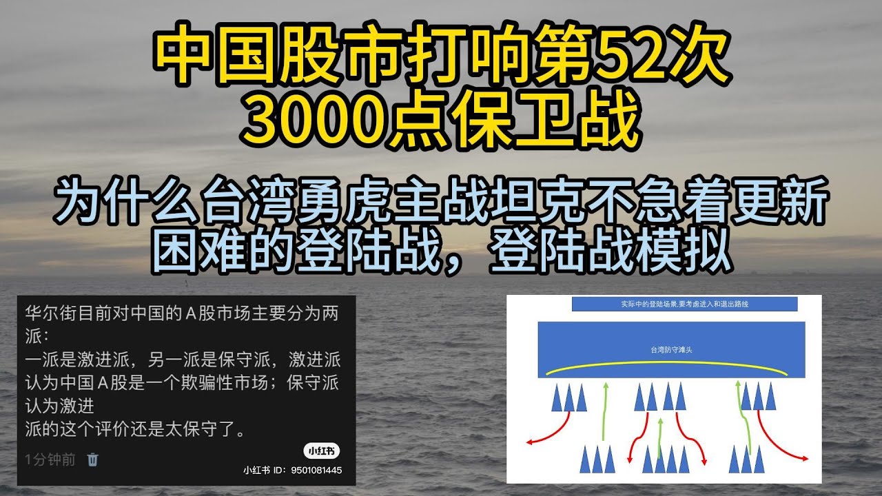 中国股市打响第52次3000点保卫战,为什么台湾勇虎主战坦克不急着更新,困难的登陆战,登陆战模拟 - YouTube