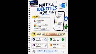 Keep Learning iT | Test Your Intune Skills 🚨 #intune #shorts #viral