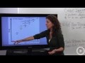 Mastering Orbital Diagrams and Electron Configuration in Atoms