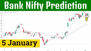 Bank Nifty Prediction for Tomorrow 5 January 2024