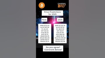 Cryptocurrency Price Predictions 2025 Part 3 #shorts