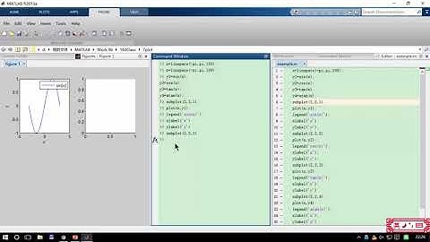 2.1.6  MATLAB 同时绘制多个子图-subplot 函数