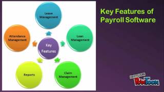 Payroll management system