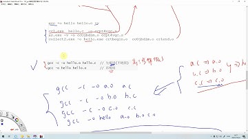 3.3 gcc编译过程详解 [HMOSNXP]