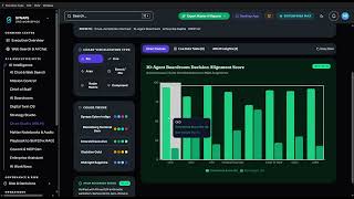 AI Executive Dashboard   Synaps   DEMO