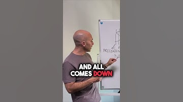 Data Protection: Minimize Downtime, Maximize Security #CyberProtection #DataSafety