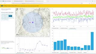 Crear un Geoportal tipo Dashboard en ArcGIS Online by El blog de franz 1,116 views 3 months ago 16 minutes