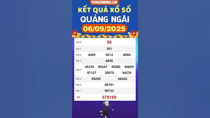 Xổ số Quảng Ngãi ngày 6 tháng 9 - XSQNG - SXQNG - Xổ số kiến thiết Quảng Ngãi hôm nay