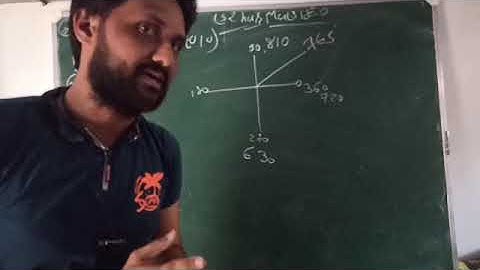 Lecture - 6 Trigonometric function  exercise - 3.2