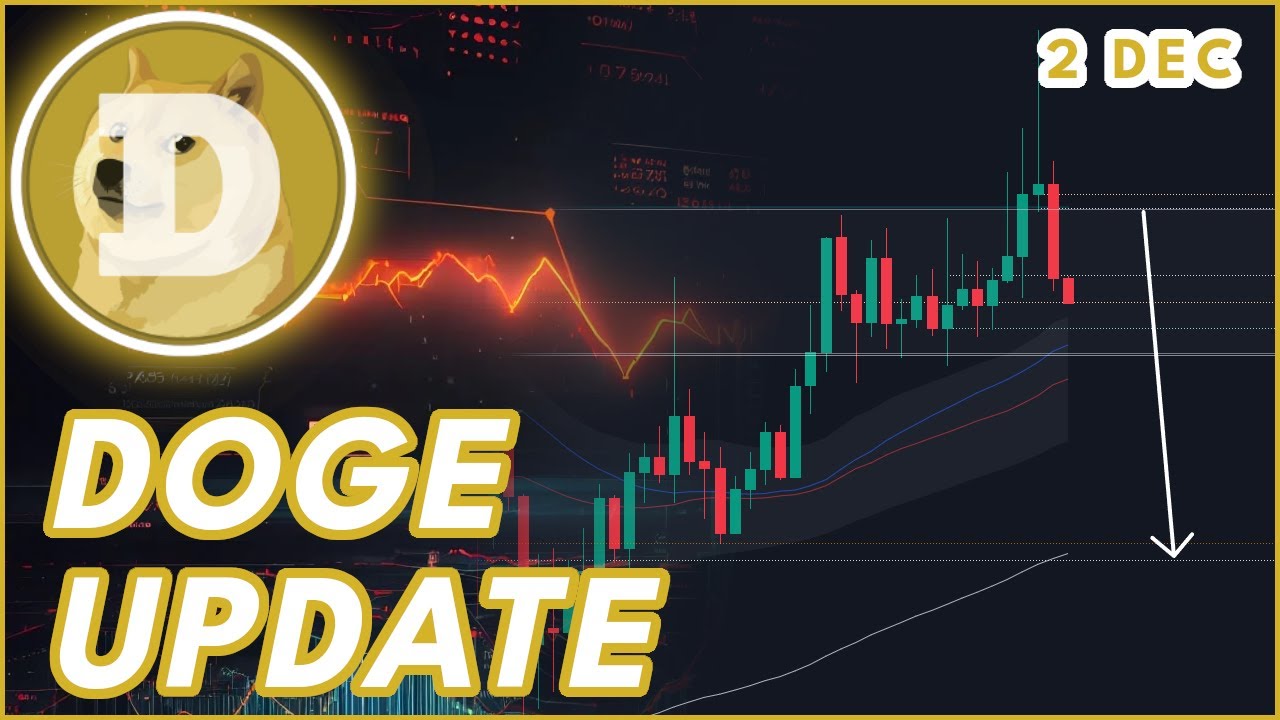 BAD NEWS FOR DOGECOIN!🚨 | DOGECOIN (DOGE) PRICE PREDICTION & NEWS 2024! -  YouTube