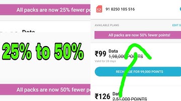 mCent browser 25% fewer points to 50% fewer points