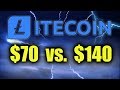 Bitcoin vs Litecoin vs Bitcoin Cash (Comparison) - YouTube