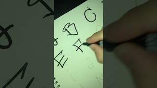Details Complete Alphabet Tag #graffiti #tutorial News