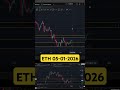 ETH 05-01-2026 #eth #trading #crypto #криптовалюта #трейдинг #анализкриптовалют