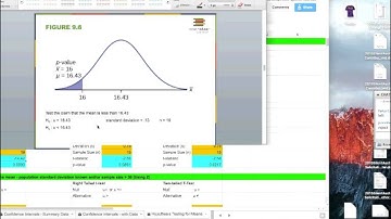 Introduction to Hypothesis Testing with Spreadsheet