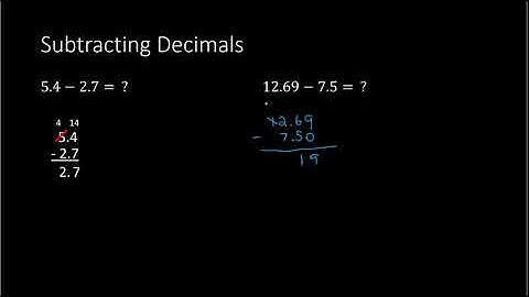 Adding and Subtracting Decimals (5th Grade)
