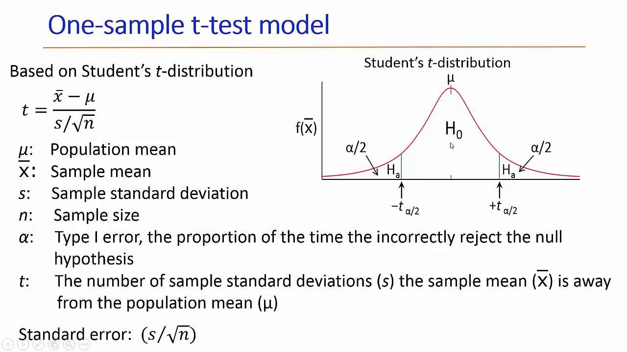 null hypothesis for single sample t test