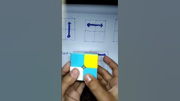 Thumbnail of 😱2/2 Rubik's cube solve 4 steps#short