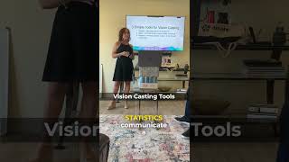 3 Simple Vision Casting Tools
