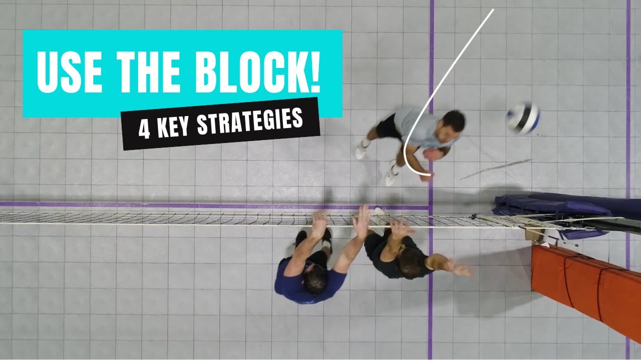 Больше никогда не попадайтесь на блокировку! Теперь блокировщики — ваши друзья с этими ударами.