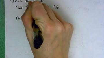 Math 1 Unit 6 2 Homework Help Certain