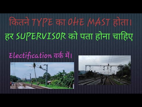 Mast #typemast #OHEmast #Railway_electrification_projects #B_type #portal_type #NFR_Railway