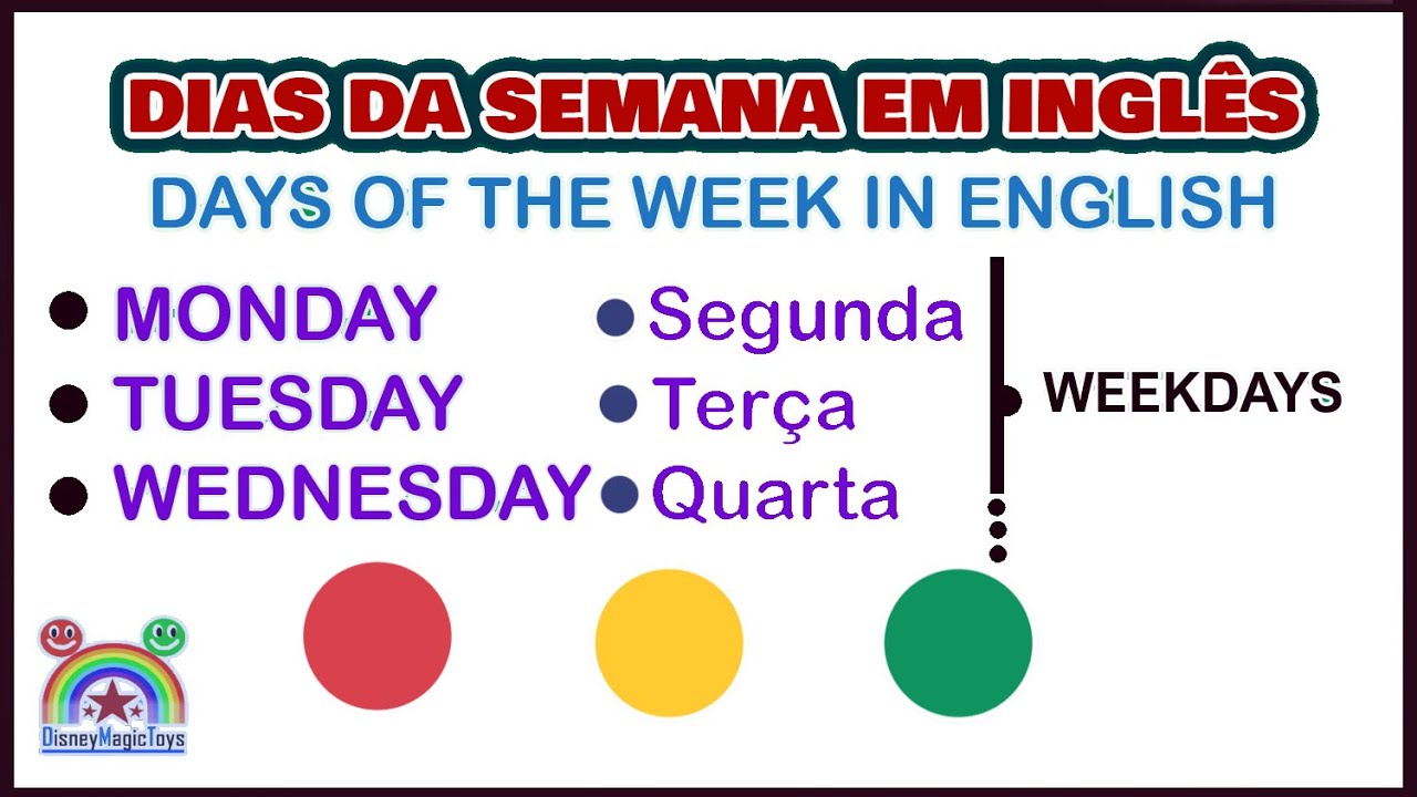 DIAS DA SEMANA EM INGLÊS - DAYS OF THE WEEK IN ENGLISH 