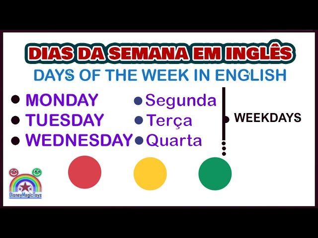 Dias da semana em inglês - Days of the week