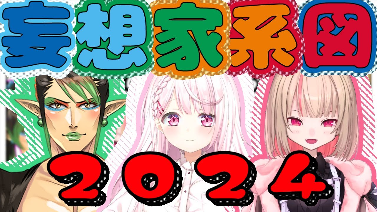 にじさんじ家系図2024まとめ【花畑チャイカ/椎名唯華/魔界ノりりむ】