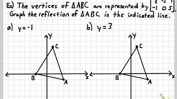 Reflections in Horizontal and Vertical Lines
