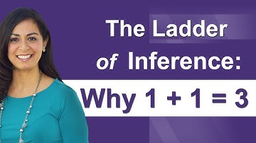 The Ladder of Inference