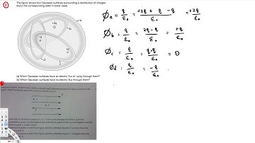 Electric Potential -  Example -  3 - Physics