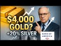 Gold &amp; Silver Breakout 2026? $4,000 Gold Forecast + 20% Silver Surge Ahead