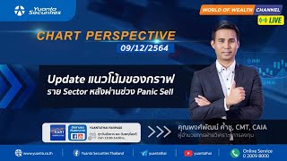 รายการ Chart Perspective 09/12/2564