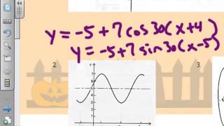 Writing Equations of Sinusoids