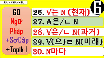 P6- Tất tần Tật định ngữ trong tiếng Hàn Tổng hợp 60 Ngữ Pháp Sơ Cấp-Tự Học giao tiếp thông dụng