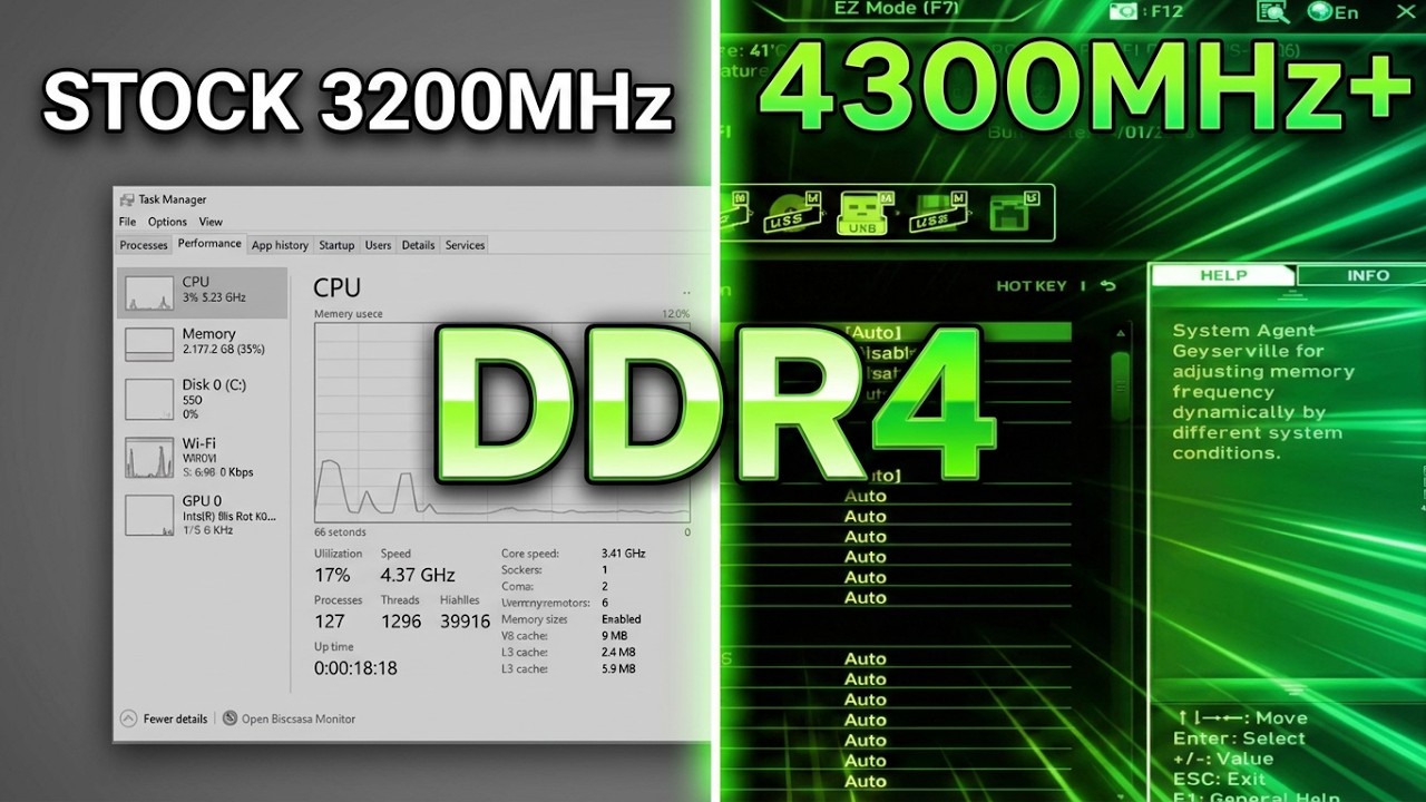 How to Overclock DDR4 on z790/z690 ( MSI bios , Samsung b-die