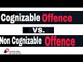 Cognizable offences Vs. non Cognizable offences| Criminology basic Terms | Css Exam 2025 Preparation
